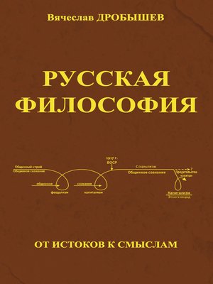 cover image of Русская философия